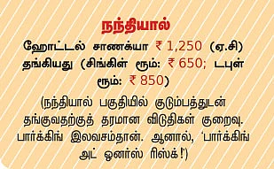 கிரேட் எஸ்கேப் - சென்னை to நந்தியால்