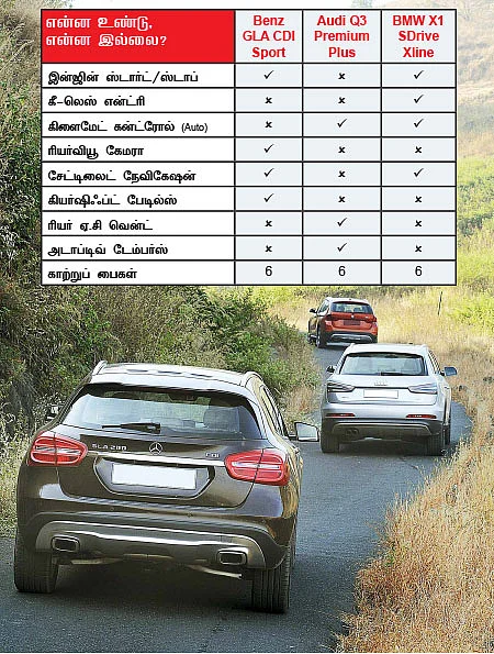 எது உண்மையான காம்பேக்ட் எஸ்யுவி?