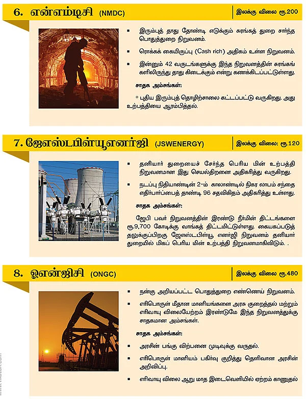 ‘செல்வம்’ பெருக்கும் ‘திருப்புமுனை’ பங்குகள்!