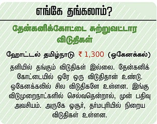 ரீடர்ஸ் கிரேட் எஸ்கேப் - புதுச்சேரி to தளி