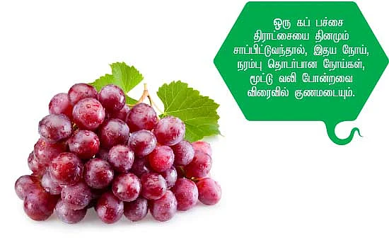 பழங்கள் பலன்கள்