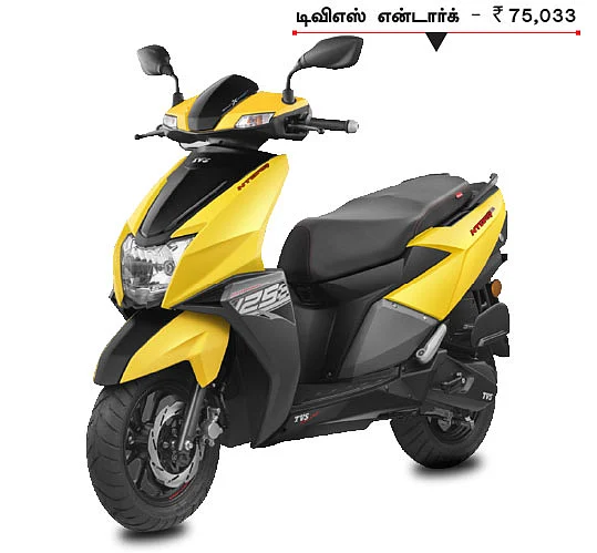 புது சுஸூகி ஸ்கூட்டர்... - போட்டிக்கு யார் யார்?