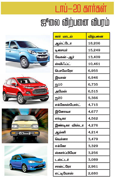 மோட்டார் நியூஸ்