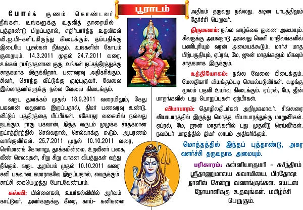 2011 நட்சத்திர பலன்கள்
