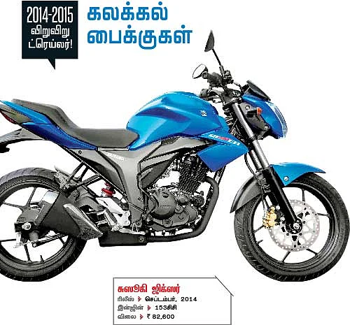 அசத்தல் கார்கள்