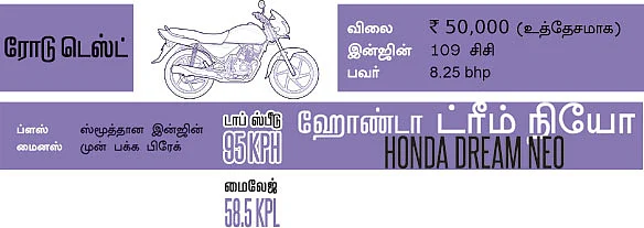 ஹோண்டாவின் புதுக் கனவு!