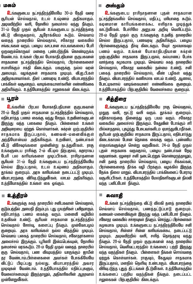நட்சத்திர பலன்கள்