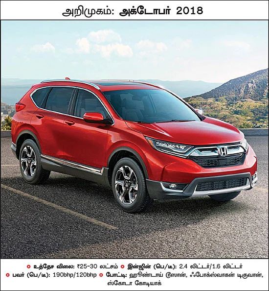 கார்கள் 2019