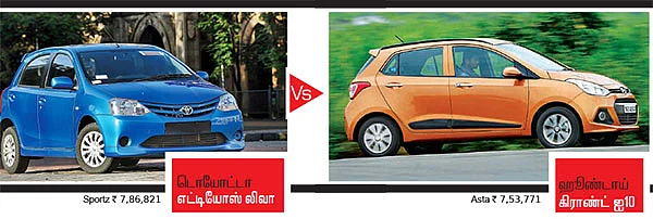 எந்த காரை வாங்கலாம்?