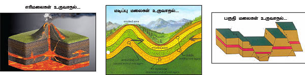 மாயா டீச்சரின் மந்திரக் கம்பளம்!