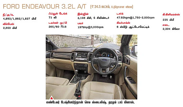 இது பல்க் போட்டி!