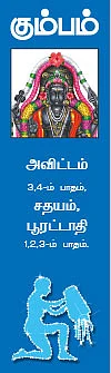 ஜய வருட ராசிபலன்கள்