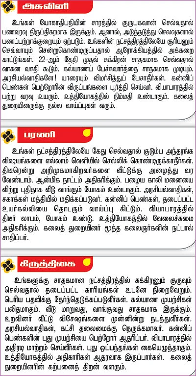 நட்சத்திர பலன்கள் - ஏப்ரல் 16 முதல் 29 வரை