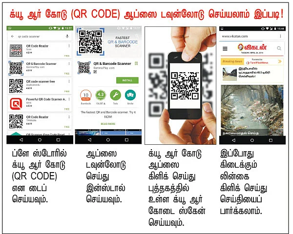 அனுஷா... ஆதிரா... இனியா!