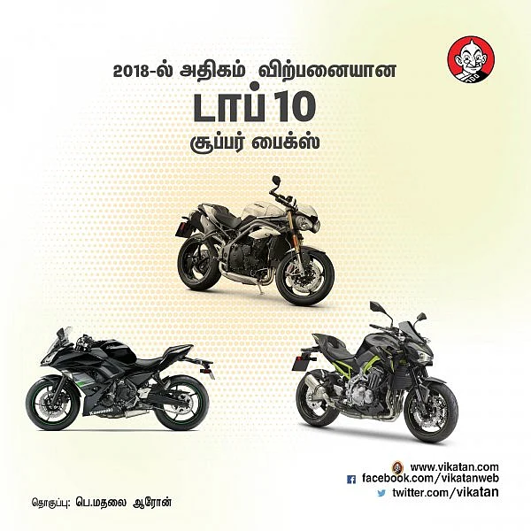 2018-ல் அதிகம் விற்பனையான டாப் 10 சூப்பர் பைக்ஸ்! #VikatanPhotoCards