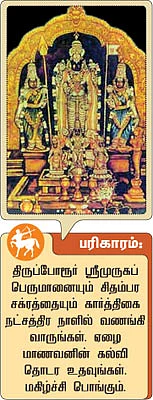 12 ராசிகளுக்கான குருப்பெயர்ச்சி பலன்கள்
