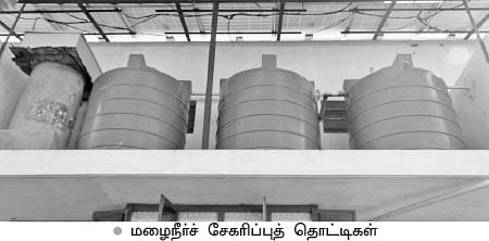 மழைநீர்-சோலார் மின்சாரம்-இயற்கைக் காய்கறிகள்...