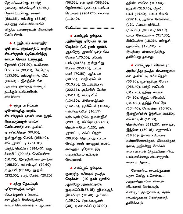 நிஃப்டி டெக்னிக்கல் பார்வை: டெக்னிக்கல்கள் உதவாமல்போகும் காலம்!