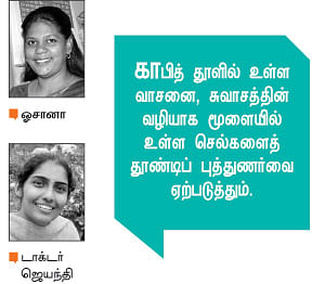 பேஷ் பேஷ் ரொம்ப நல்லா இருக்கு!