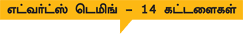 MBA - மூன்றெழுத்து மந்திரம்