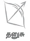 ‘விளம்பி’ தமிழ்ப் புத்தாண்டு பலன்கள்! - எளிய பரிகாரங்களுடன்!