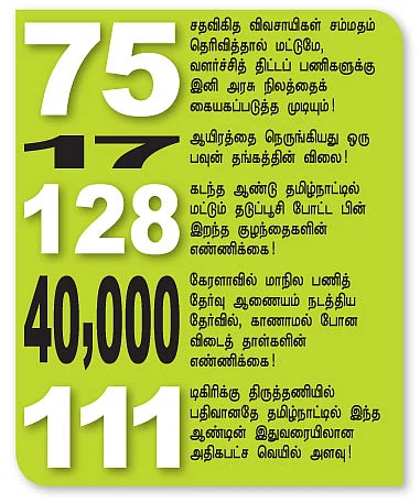 செய்திகள்...