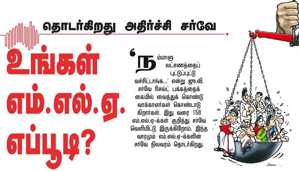 தொடர்கிறது அதிர்ச்சி சர்வே