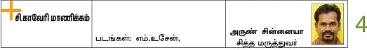 மறந்து போன மருத்துவ உணவுகள்