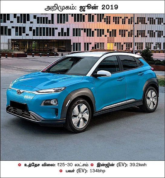 கார்கள் 2019