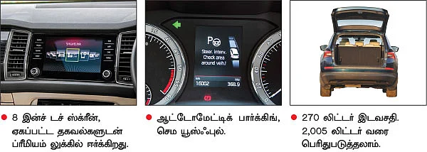 ஸ்கோடா ஏரியாவுக்குள் ஹோண்டா!