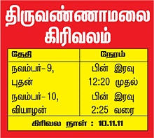 வரம் கொடுக்கும் வழிபாடுகள்!