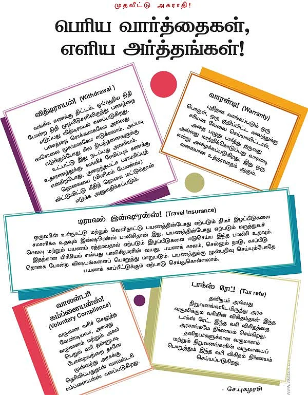 முதலீட்டு அகராதி - பெரிய வார்த்தைகள், எளிய அர்த்தங்கள் !