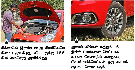 யுவன்களின் கார் ஈவோ!