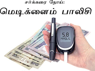 சர்க்கரை நோய்: மெடிக்ளைம் பாலிசி கிடைக்குமா?