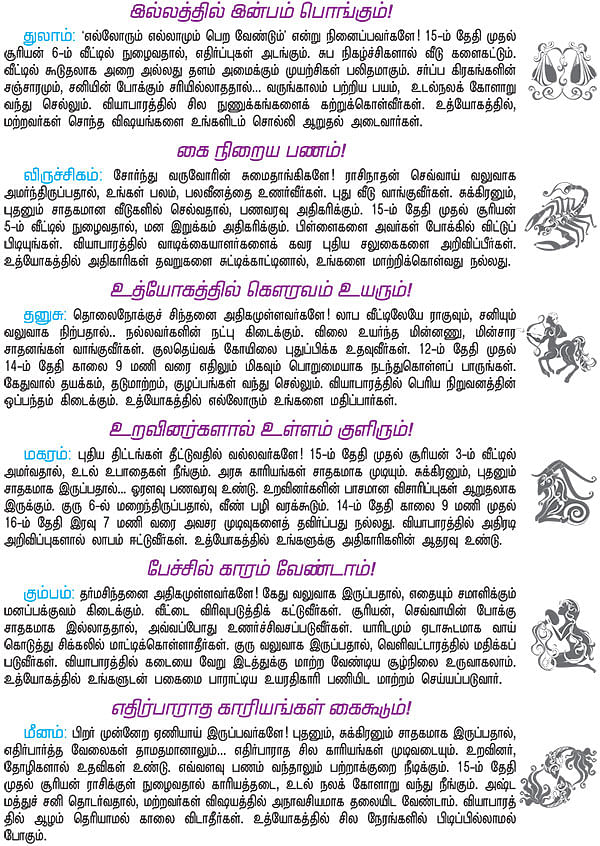 ராசி பலன்கள்