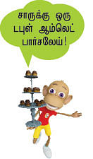 ஹாய் மதன் கேள்வி - பதில்
