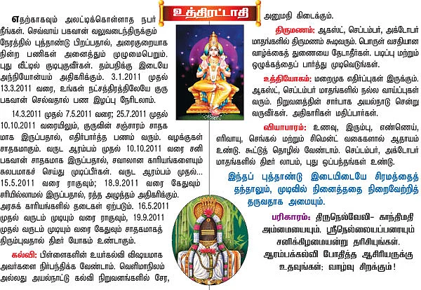 2011 நட்சத்திர பலன்கள்