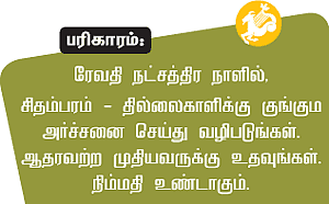 ராகு - கேது பெயர்ச்சி 12 ராசிகளுக்கான பலன்கள்
