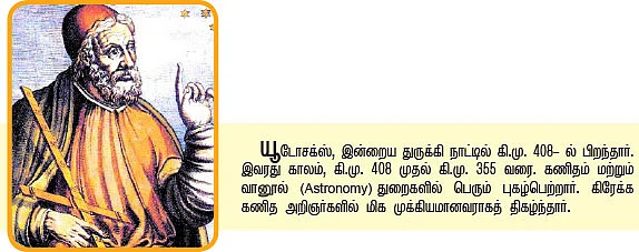 கணிதப் புலிகள்: யூடோசக்ஸ்