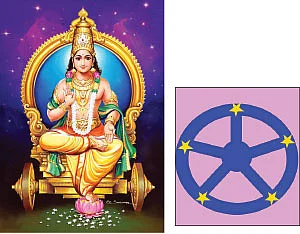 ஆரூடம் அறிவோம்: 27