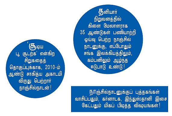 என் ஊர்!