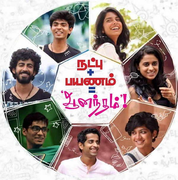 நட்பு + பயணம் = ‘ஆனந்தம்’!