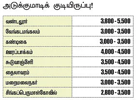 புறநகர் ரவுண்டுஅப்
