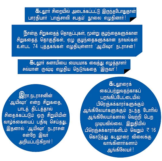 என் ஊர்!
