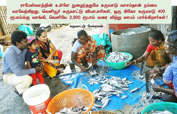 ரீடர்ஸ் கிரேட் எஸ்கேப் - புதுக்கோட்டை to குந்தகால்