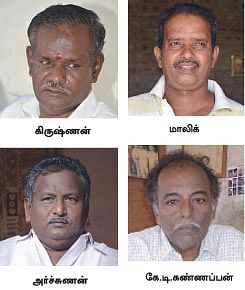 ஊர் ஜாதகம் - சிவகங்கை !