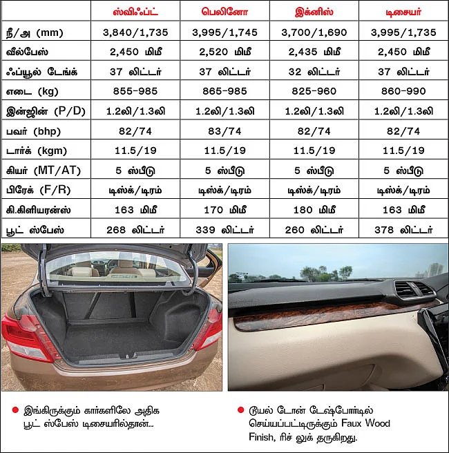மாருதியின் குடும்பத்தார்... யார் வல்லவர்?