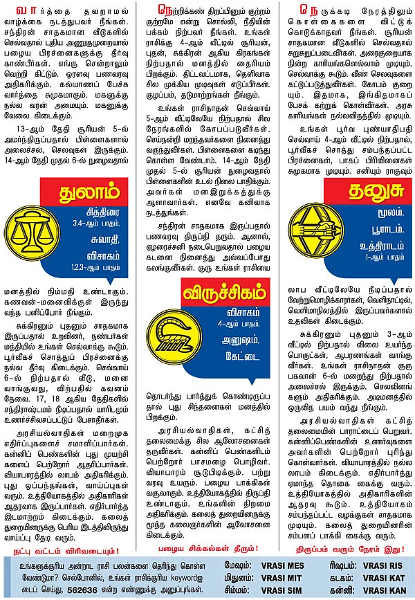 ராசிபலன் - மார்ச் 5 முதல் 18 வரை