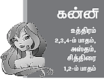 மன்மத வருடம்... ராகு, கேது பலன்கள் !