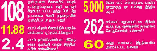 செய்திகள்...
